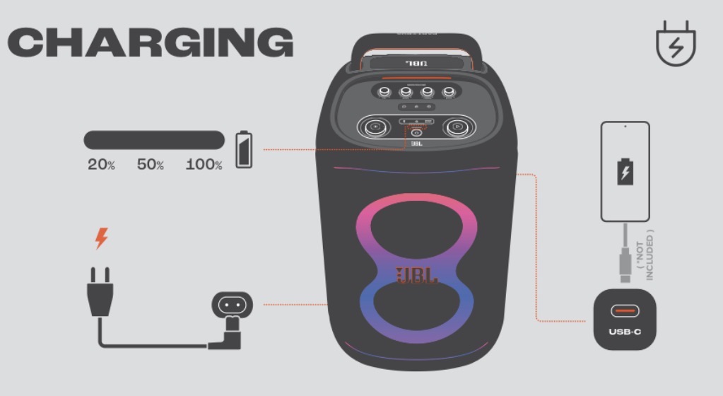 Charging