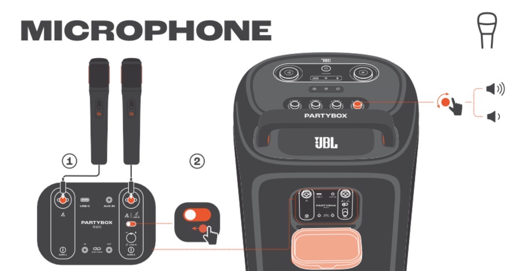 Wireless Microphone