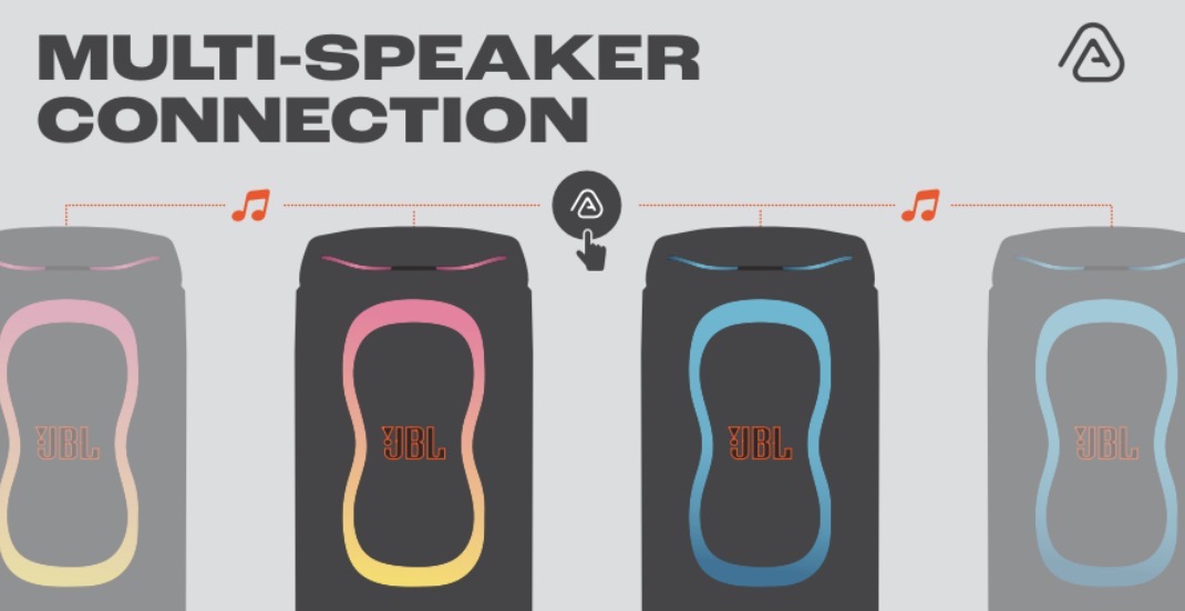 Multi-Speaker Connection