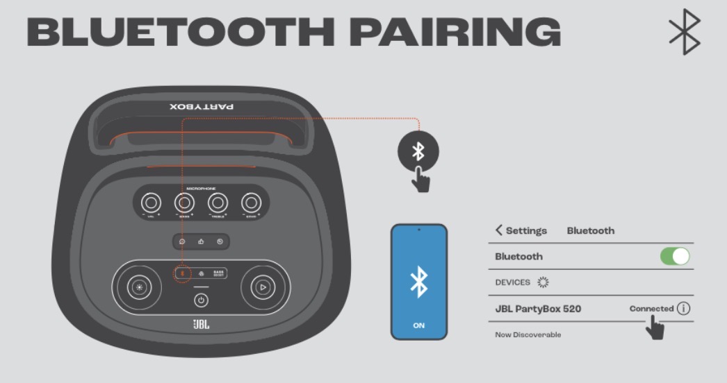 Bluetooth Pairing