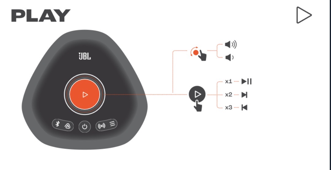 Play Controls