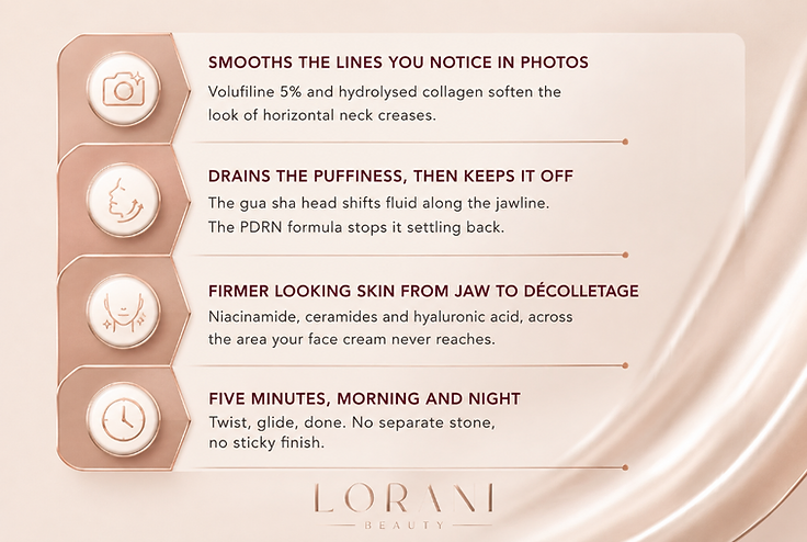 Lorani benefits — smooths lines in photos, drains puffiness, firms jaw to décolletage, five minute morning and night ritual