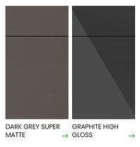 Dark Grey Super Matte · Graphite High Gloss
