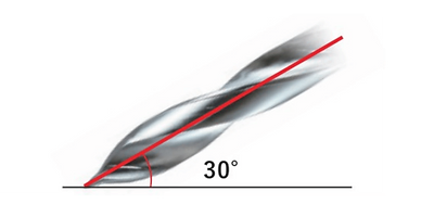 OMEGA-Bohrer bohrt im 30°-Winkel — bewiesene Anti-Skid-Geometrie