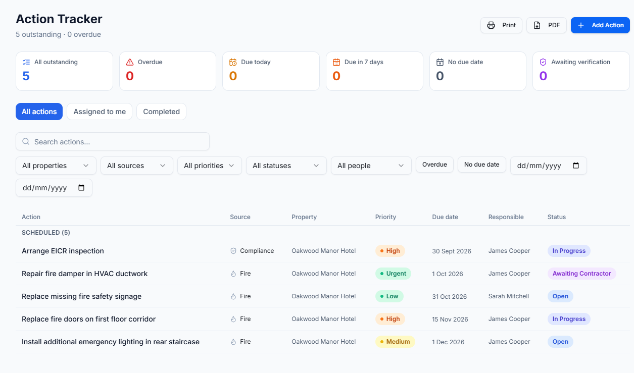 Action Tracker