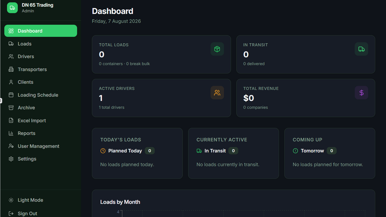 Tracking System template preview