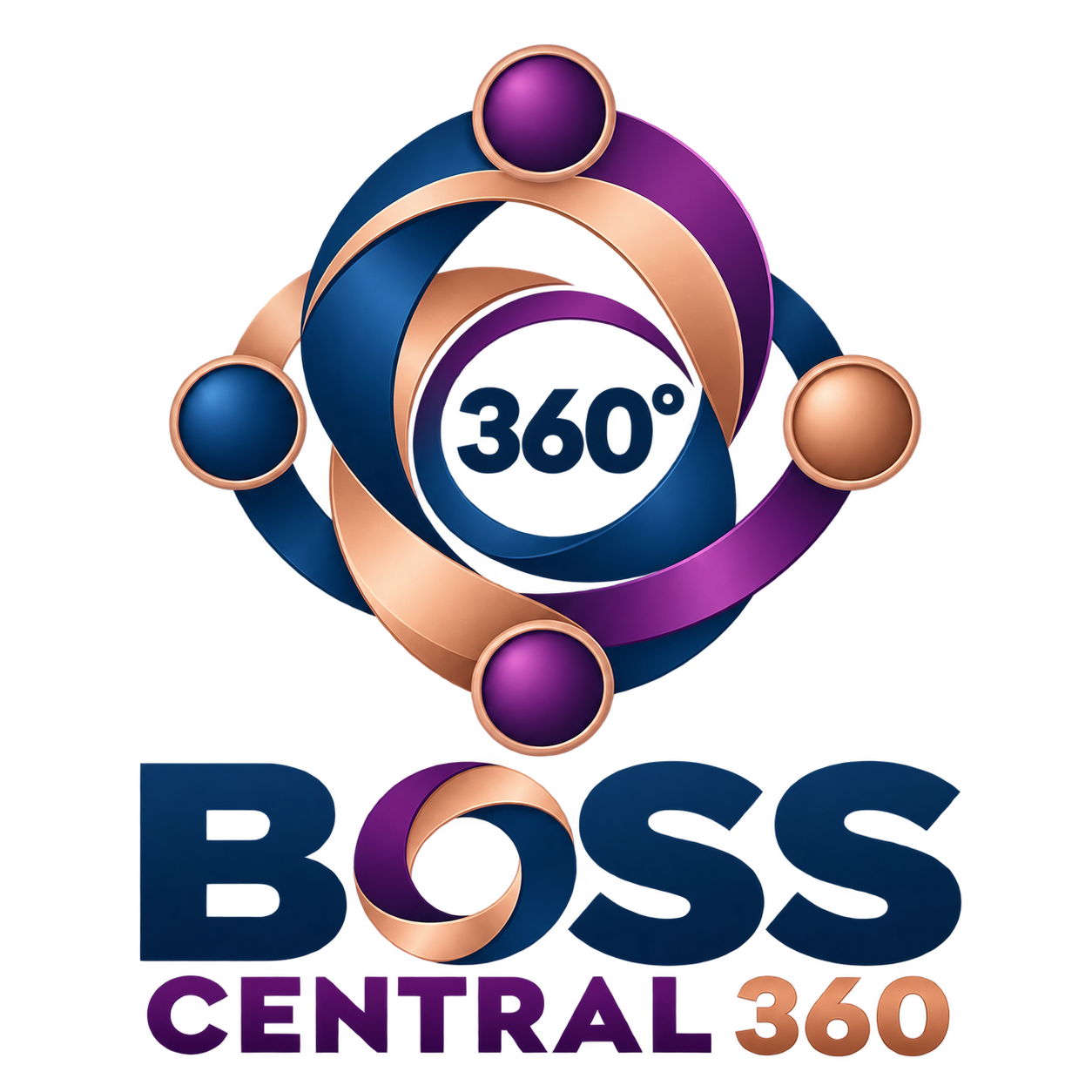 BOSSCentral360
