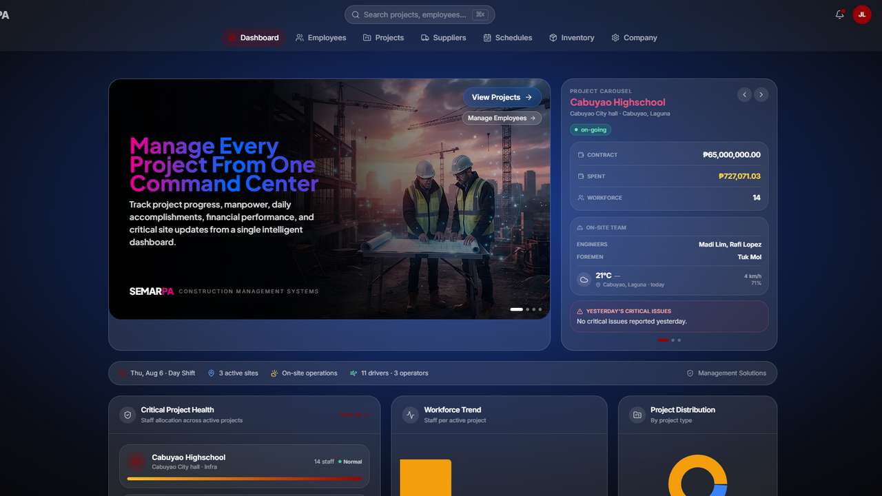 Heavy Industries Template for Semarpa Saas template preview