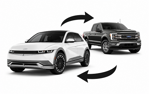 Trade or sell your vehicle