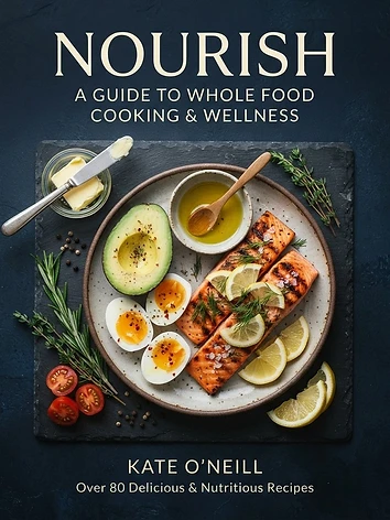 Keto Code
