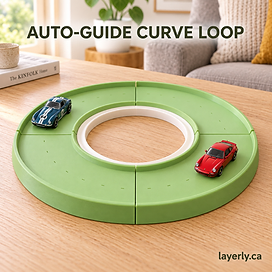 Layerly Auto-Guide Curve Loop