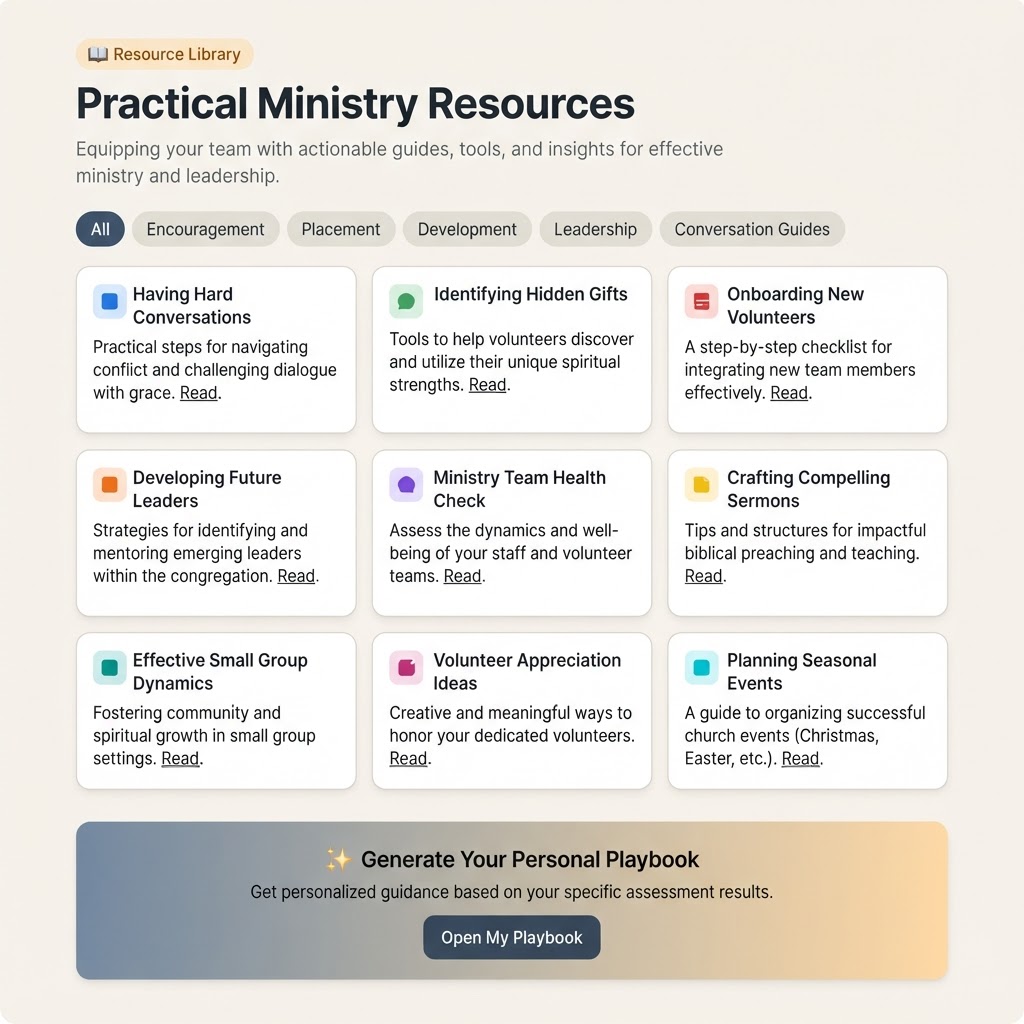 Resource Library sample