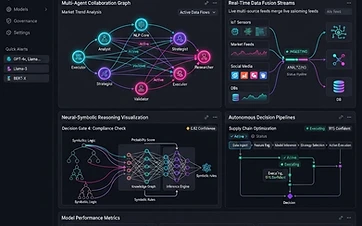 Multi-agent orchestration graph