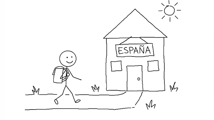 The Complete Guide to Schooling in Spain for Relocating and Local Families