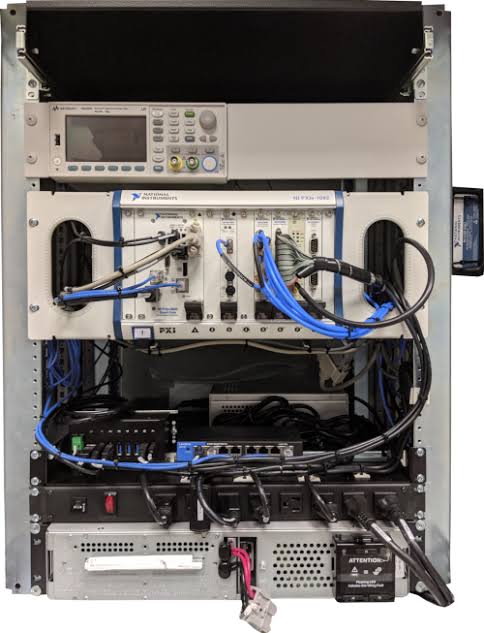 System Integration