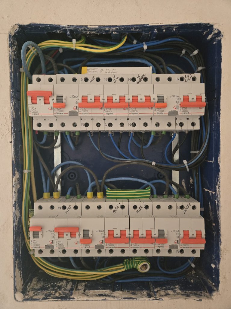 Cuadro eléctrico Legrand con diferenciales y magnetotérmicos