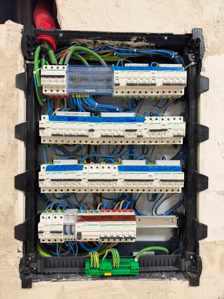 Cuadro eléctrico industrial con múltiples circuitos