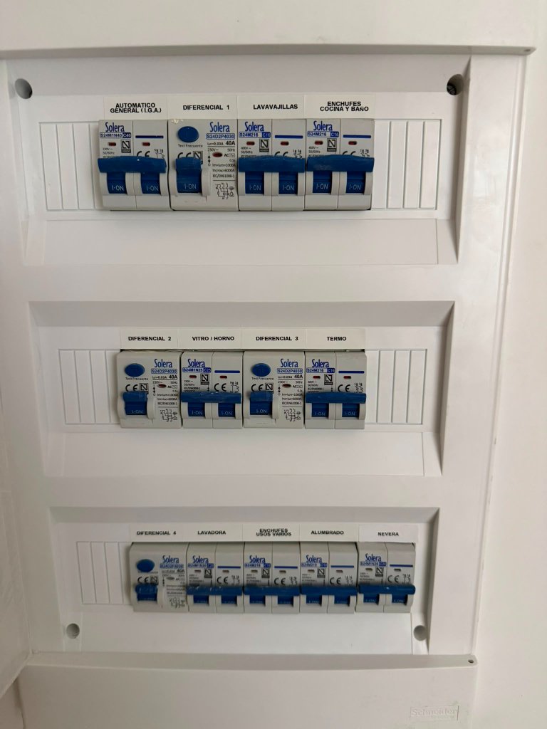 Cuadro eléctrico Solera con diferenciales