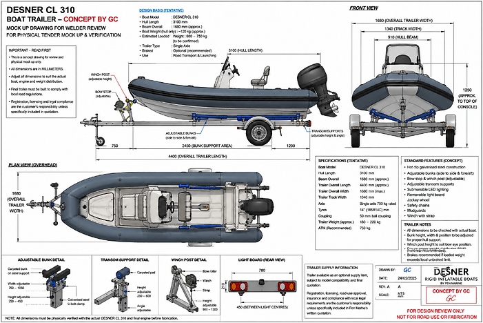 Illustrative DESNER boat trailer concept