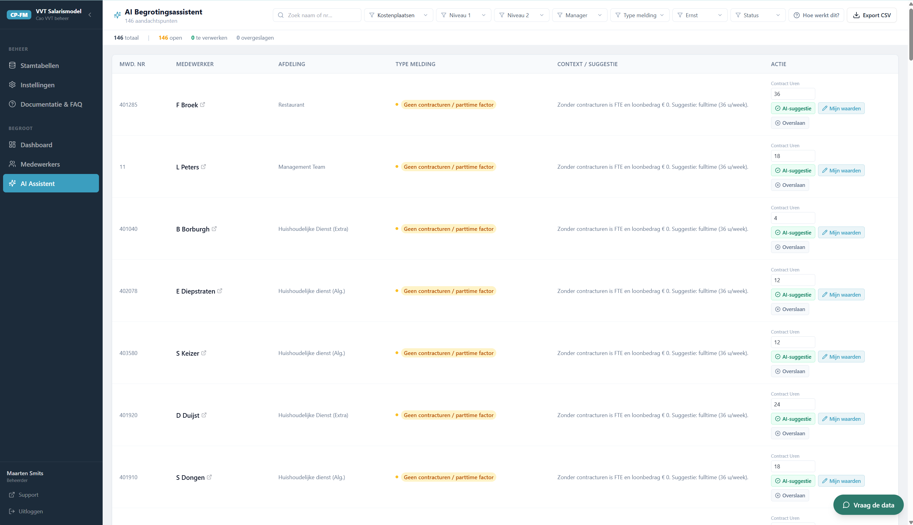 Salarismodel voor de Zorg template preview