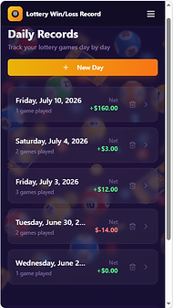 Screenshot of Lottery Win Loss Record app showing the Daily Records screen listing played days with net win/loss values