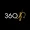 360UP Branding Group