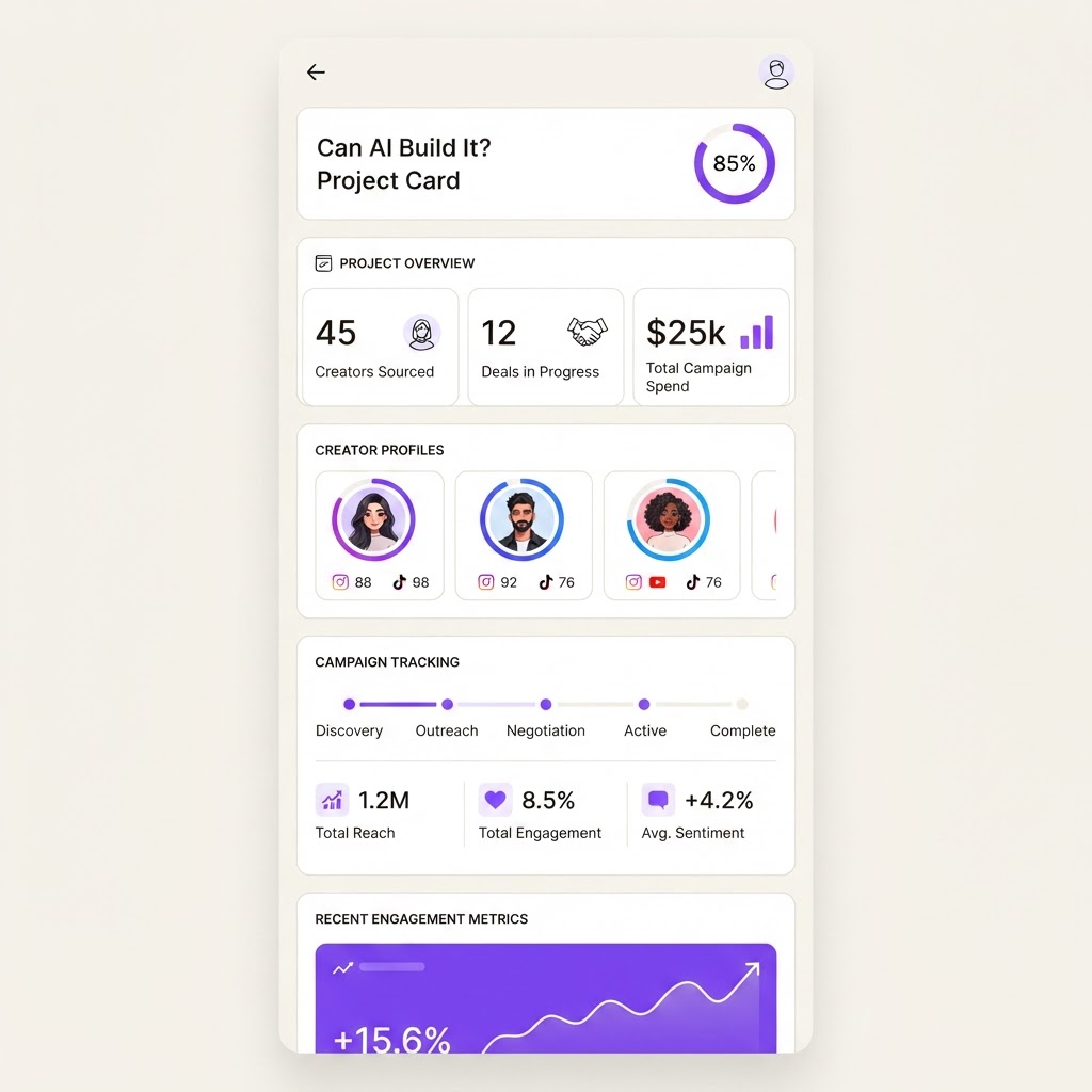 AI Creator Sponsorship CRM