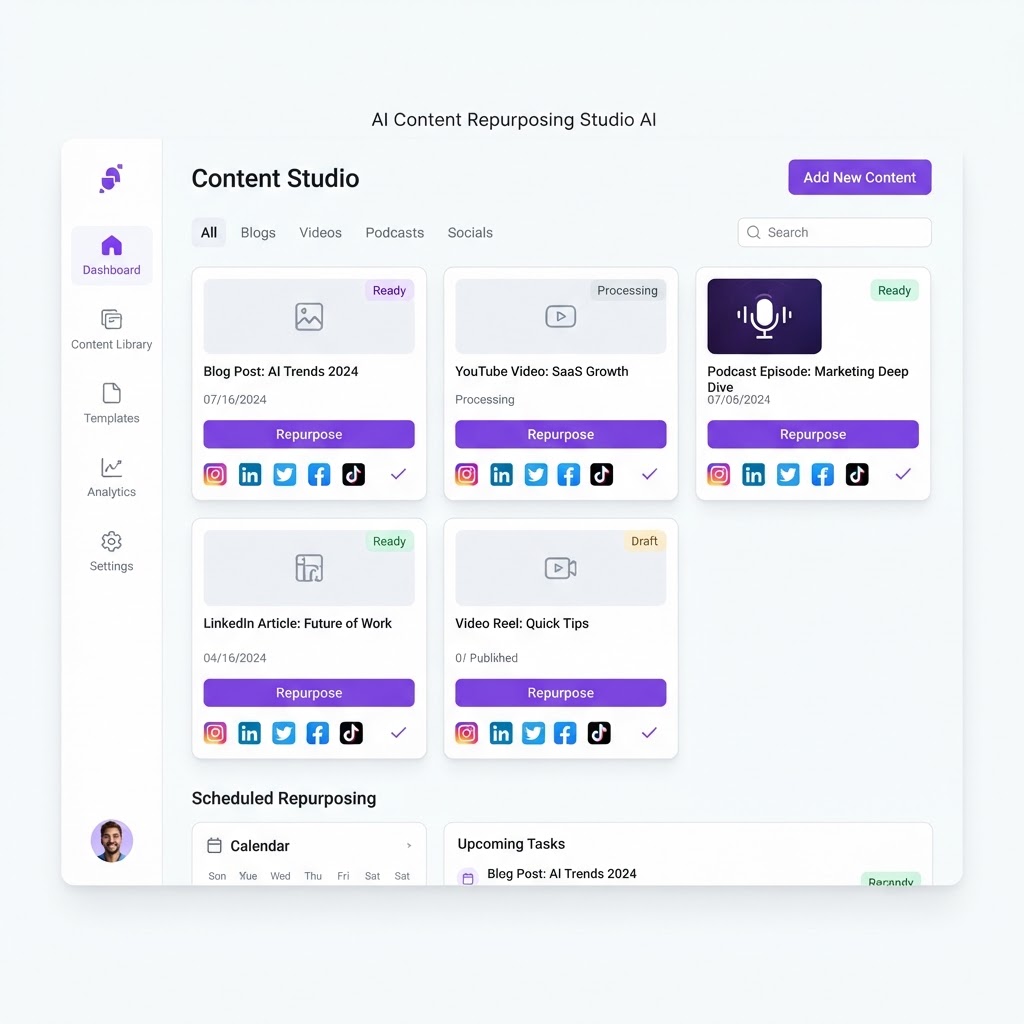 AI Content Repurposing Studio