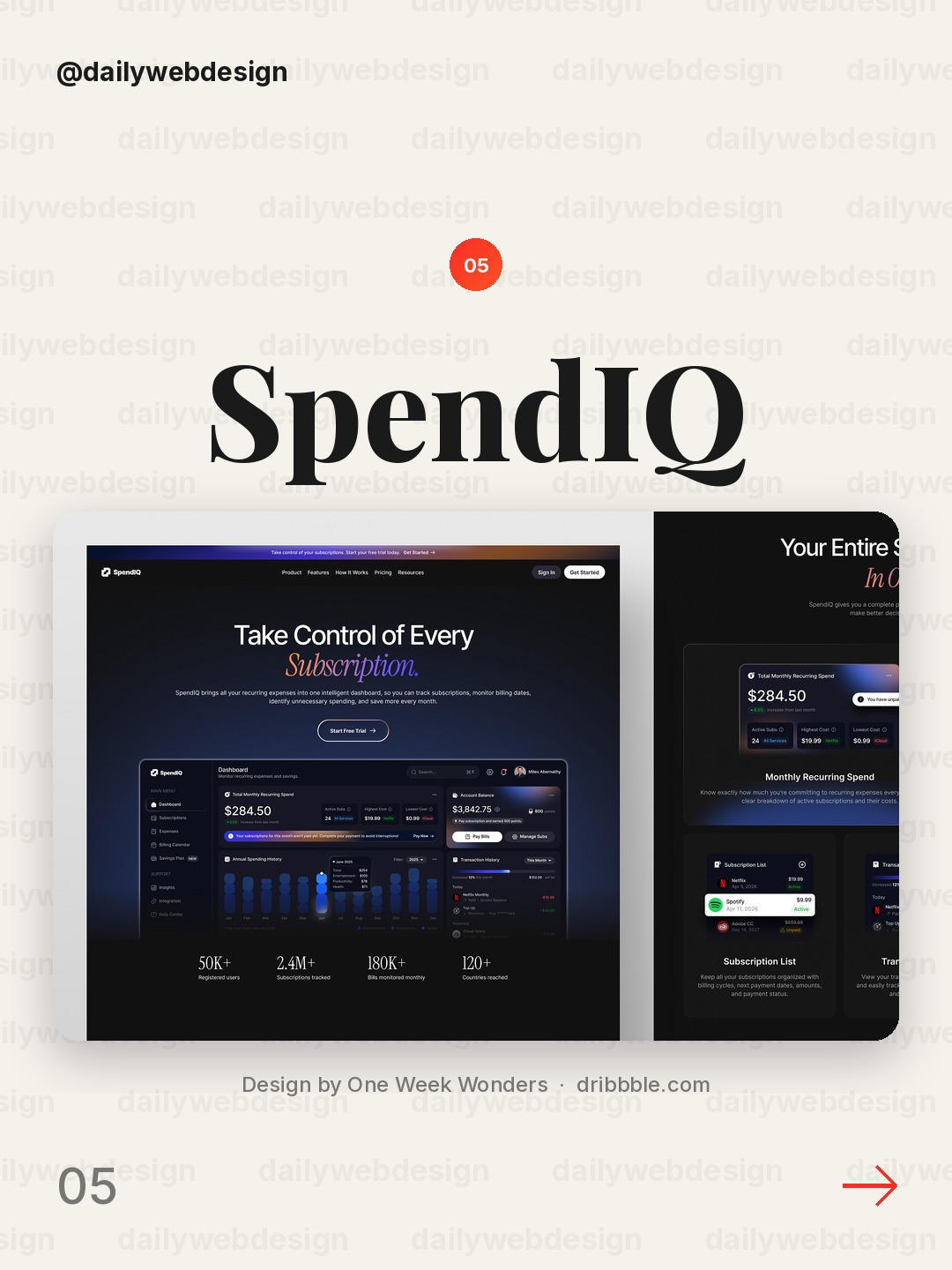 Personal Finance SaaS  Website Design - SpendIQ by One Week Wonders