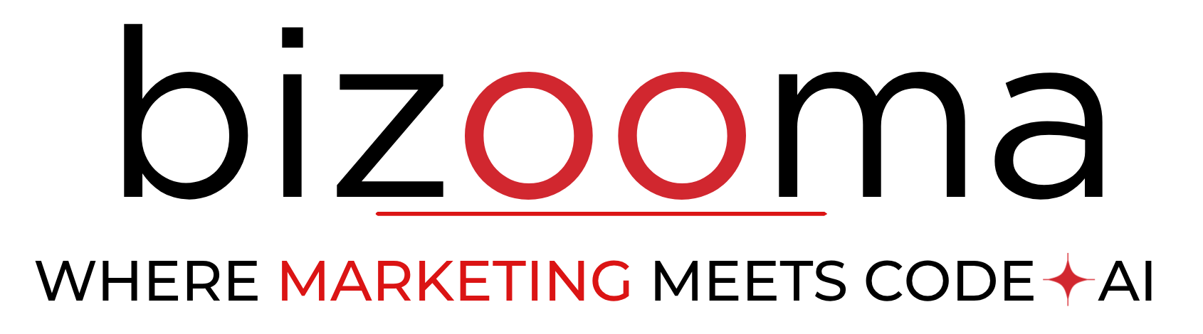 bizooma marketing