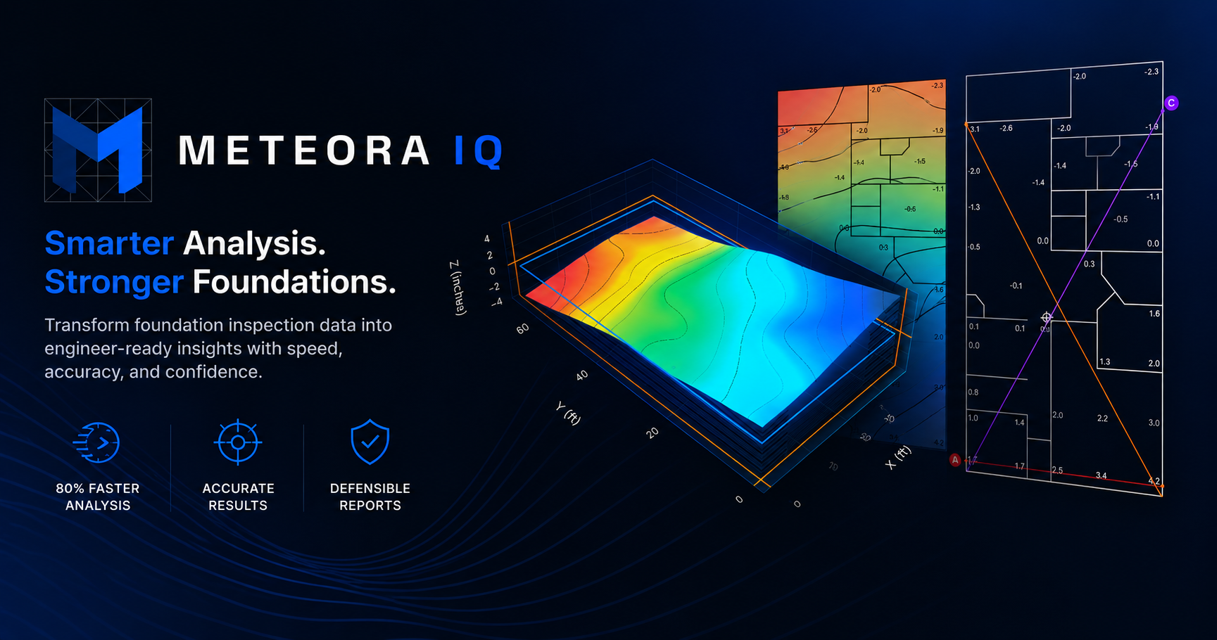Meteora IQ — foundation elevation analysis software
