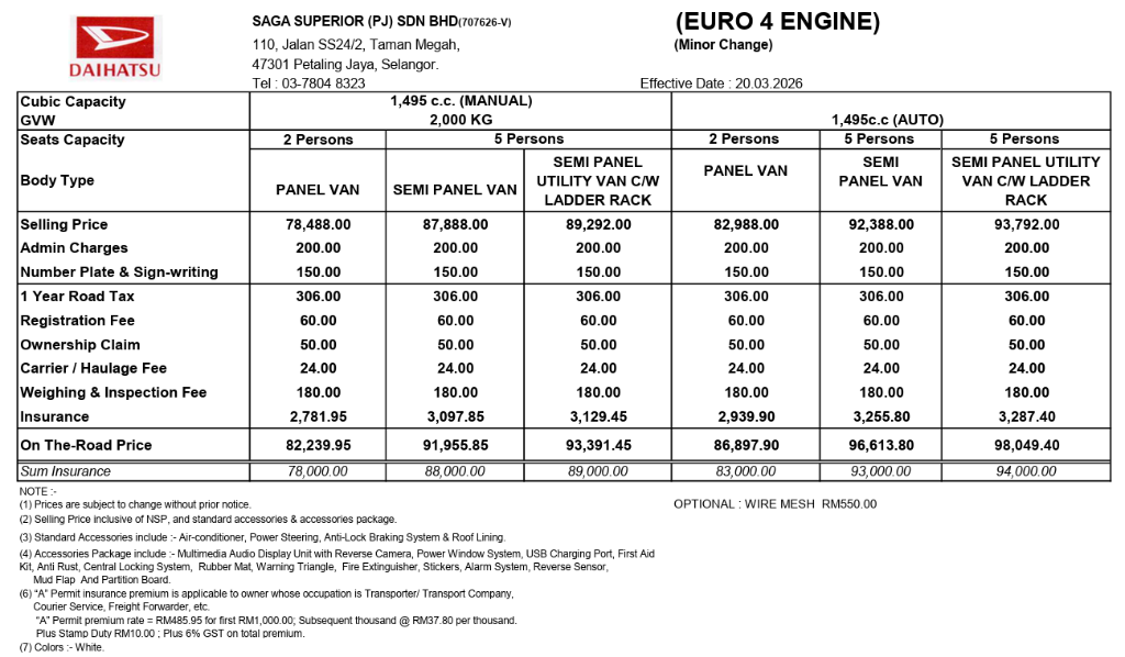 Daihatsu Gran Max Panel Van and Semi-Panel price list Malaysia