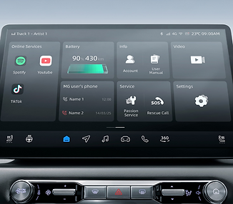 MG S5 EV view 5