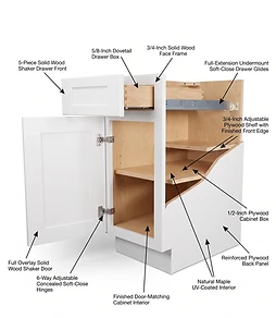 3D cutaway diagram of framed cabinet construction with labeled components
