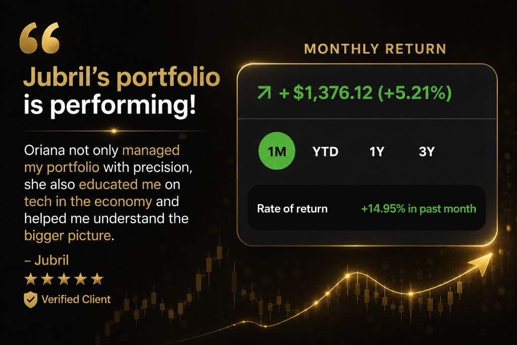 Jubril verified client testimonial with monthly return summary