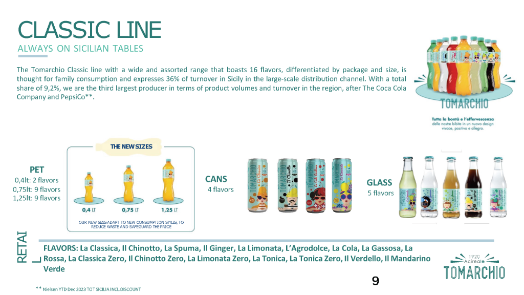 Tomarchio Classic Line
