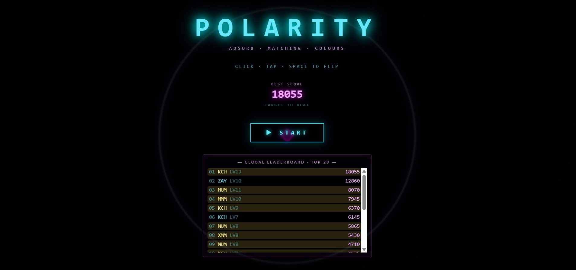 Polaris template preview