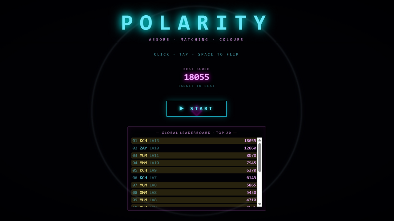 Polaris template preview