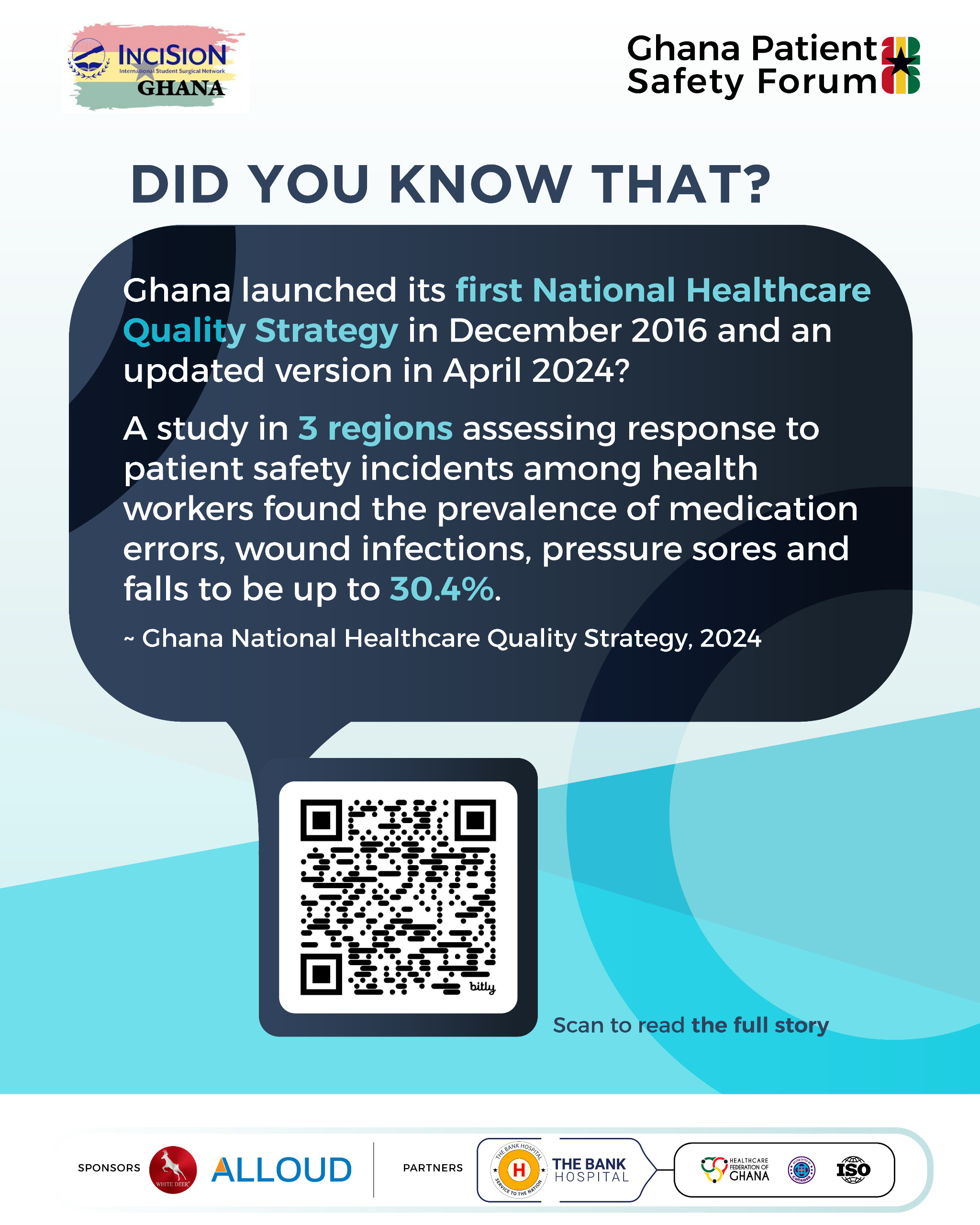 Did you know — Ghana National Healthcare Quality Strategy