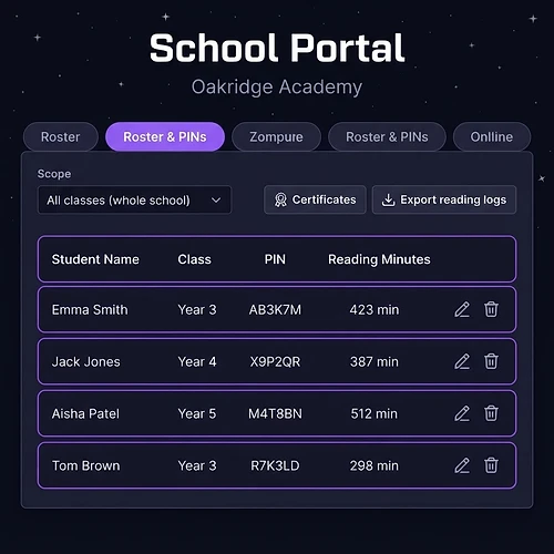 Admin Roster