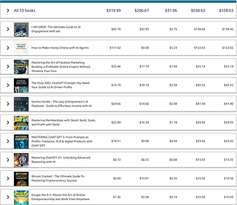 Per-Book Royalties Breakdown