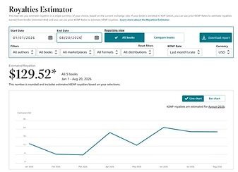 Eric Dimitriadis's actual results