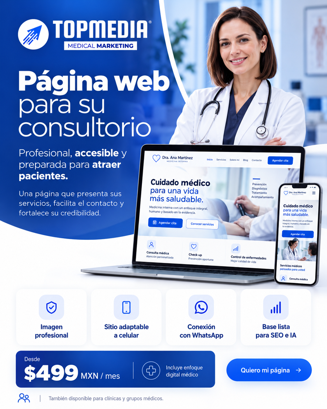 Plan Sitio Web