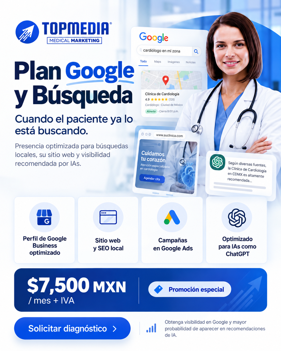 Plan Google y Búsqueda