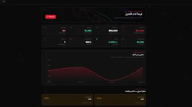 TRA template preview