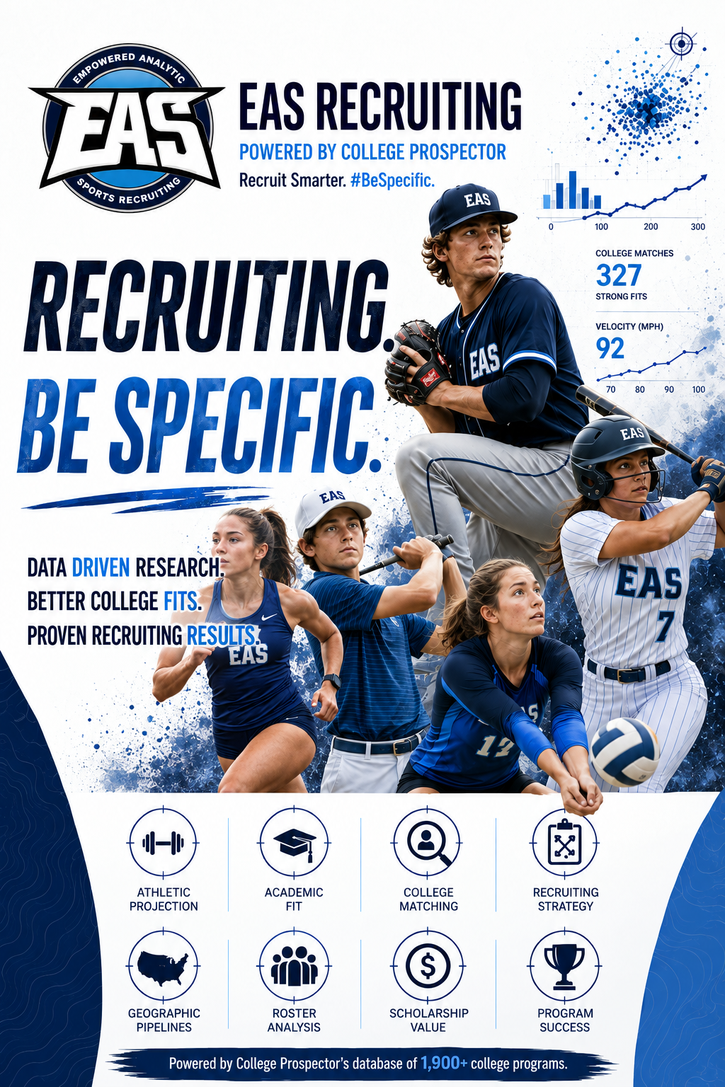 EAS Recruiting — powered by College Prospector: Recruit Smarter. #BeSpecific.