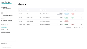 SKU CANDY product screenshot