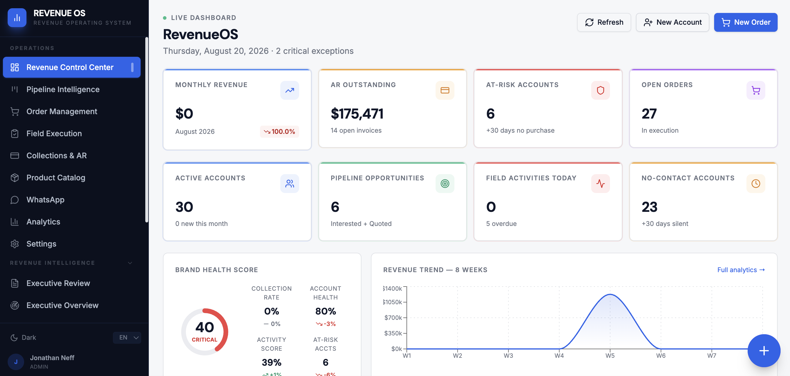 RevenueOS product screenshot