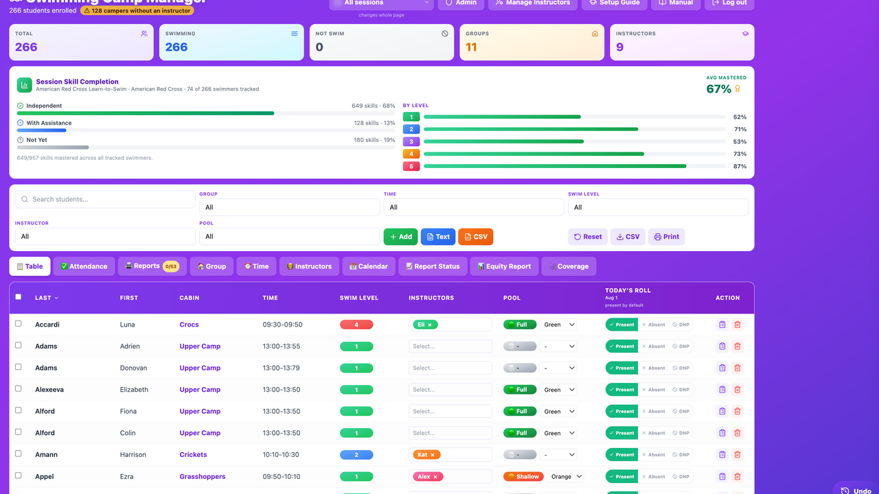 Aqua Ops Enterprise Edition template preview