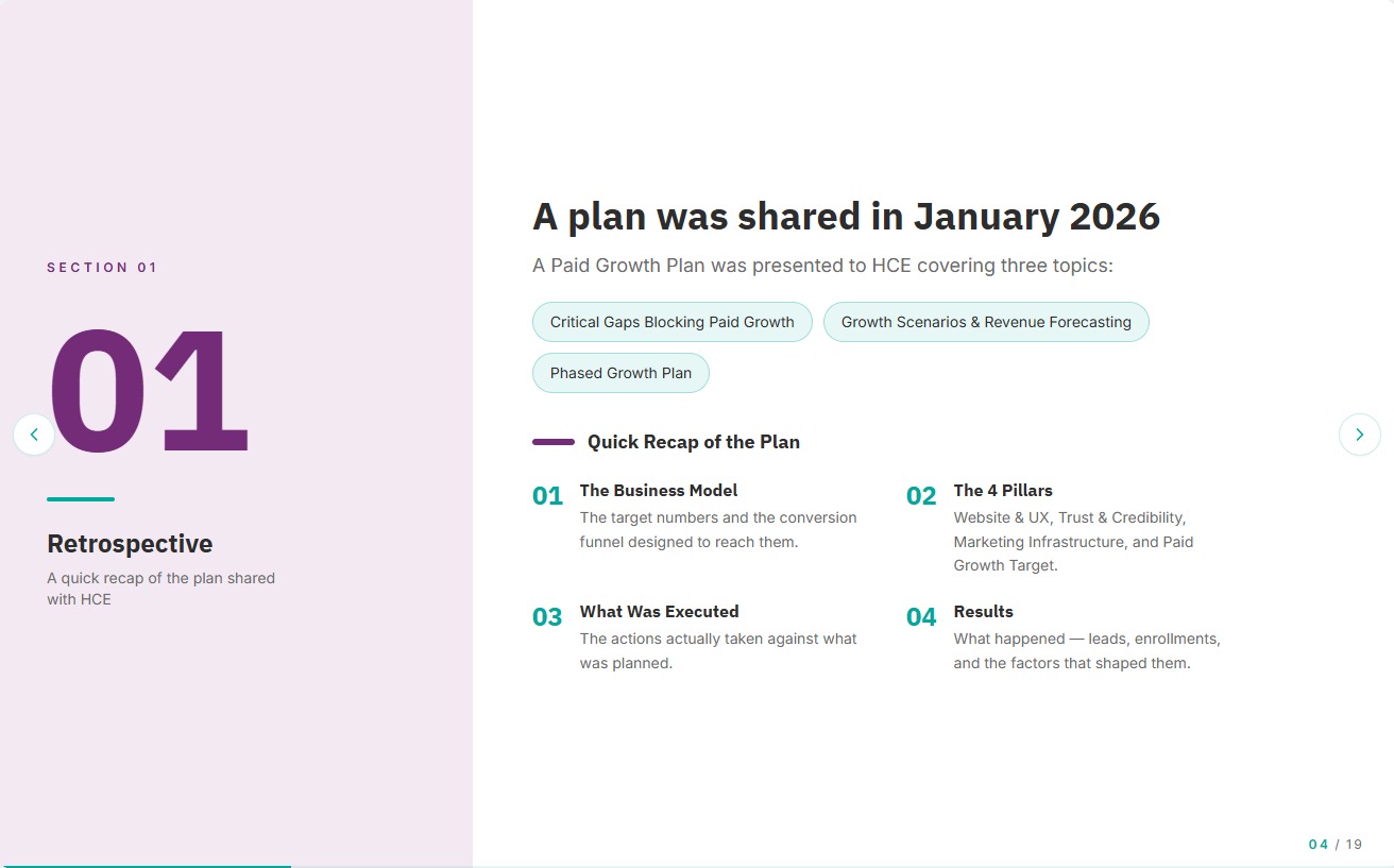 Annual Plan Briefing